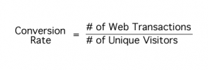 conversion rate formula