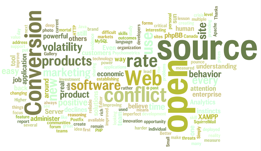 wordle_bfstbat1