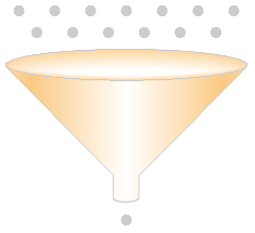 Sales Funnel